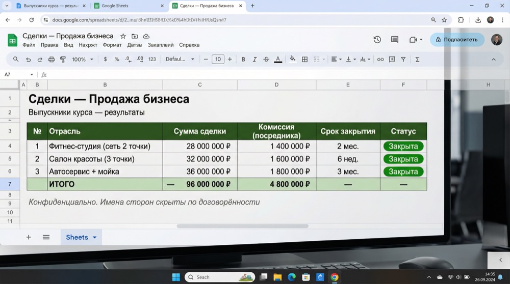Таблица сделок брокера