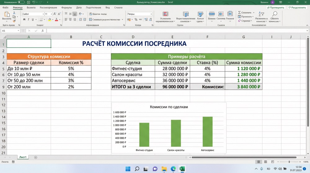 Калькулятор комиссий брокера