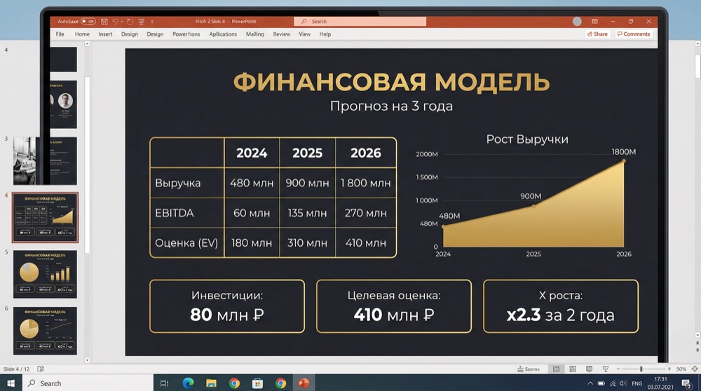 Слайд питч-дека: прогноз выручки