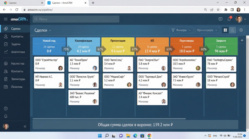 Воронка продаж в AmoCRM