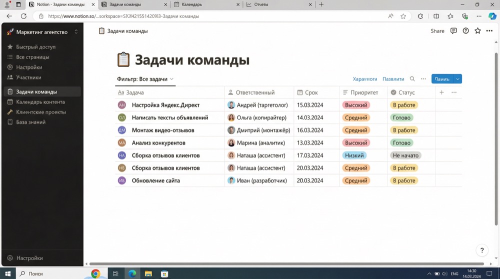 Управление задачами команды в Asana