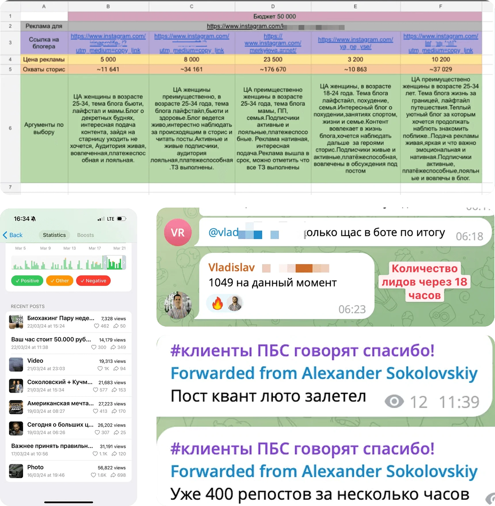 Результаты упаковки